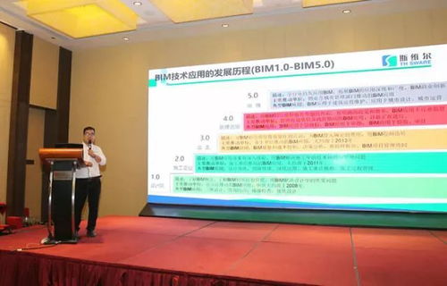 新时代 新动能 2018政产学研融合创新BIM高峰论坛在西安盛大召开